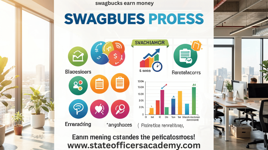 swagbucks earn money