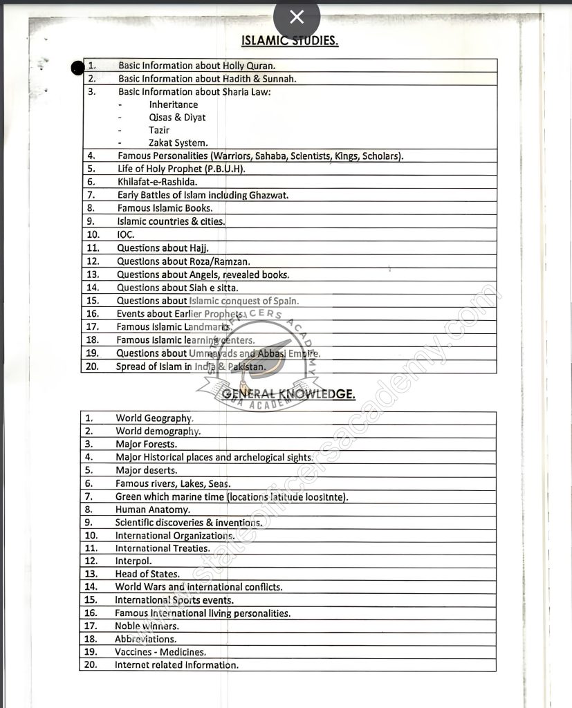 fia syllabus