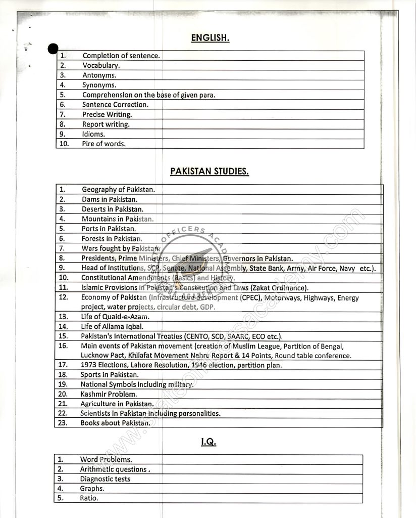 fia syllabus