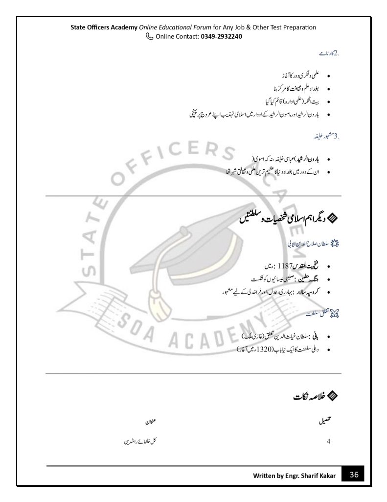 BPSC interview book