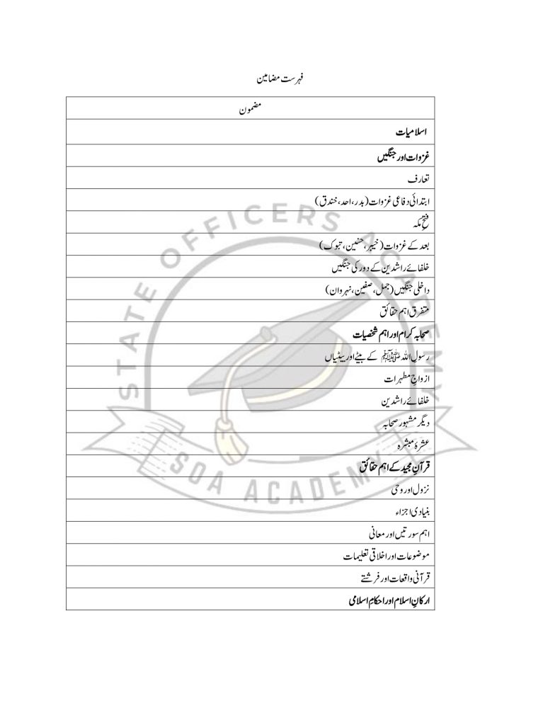 BPSC interview book